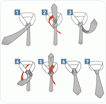 Double-Windsorknot